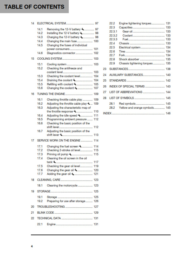 Official Husqvarna 2021 TX 300i Owners Manual (Digital & Physical Copy)