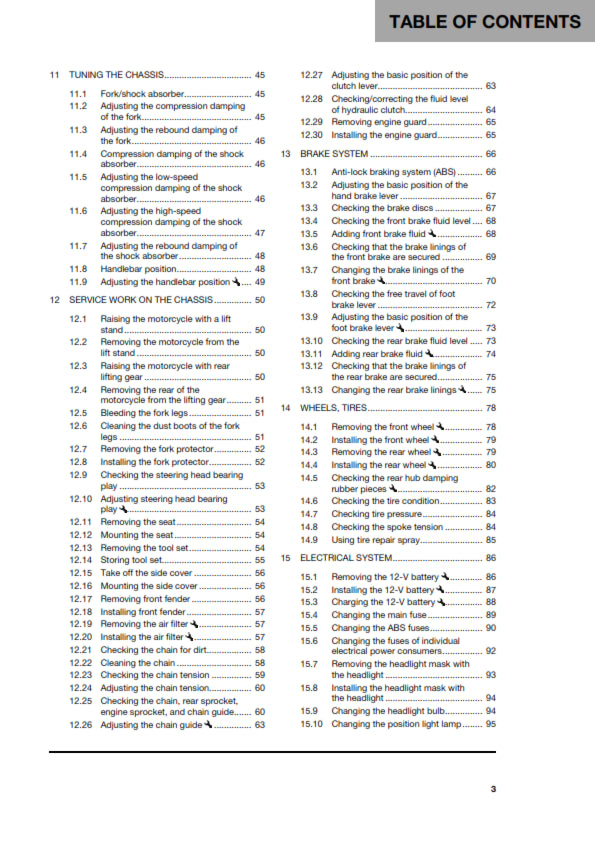 Official Husqvarna 2022 701 Enduro US Owners Manual (Digital & Physical Copy)