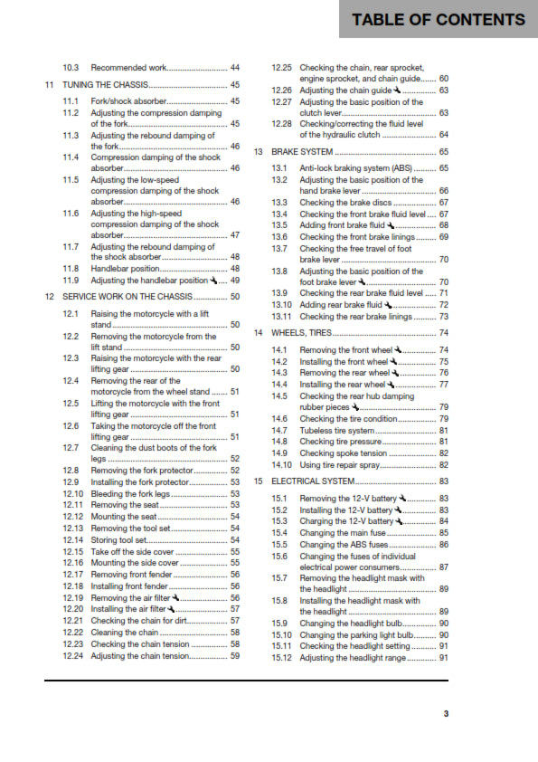 Official Husqvarna 2022 701 Supermoto Owners Manual (Digital & Physical Copy)