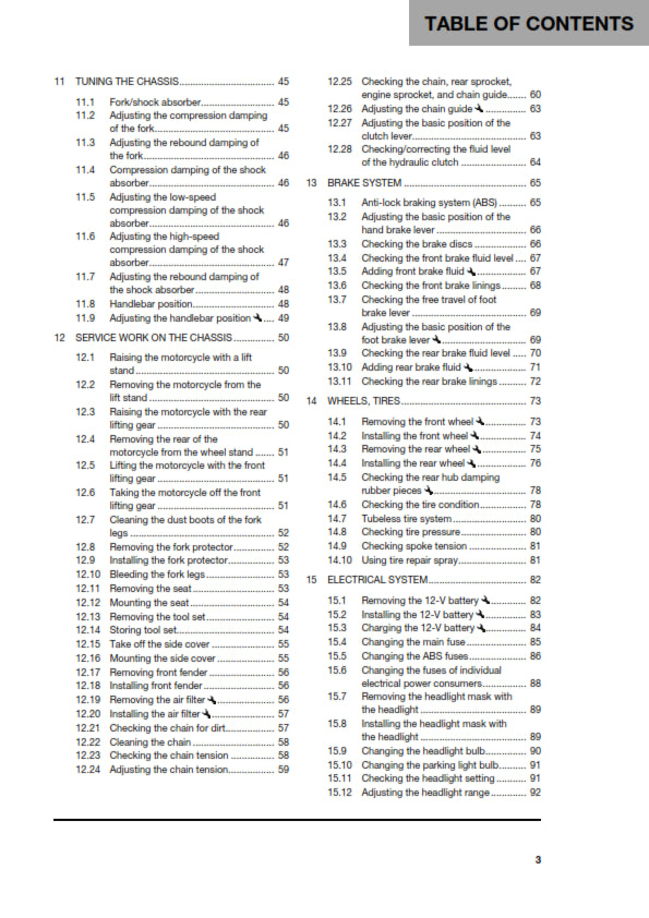 Official Husqvarna 2022 701 Supermoto US Owners Manual (Digital & Physical Copy)