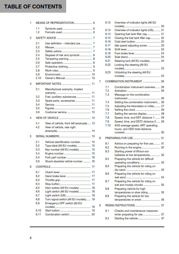 Official Husqvarna 2022 FE 450 & FE 501 Owners Manual (Digital & Physical Copy)