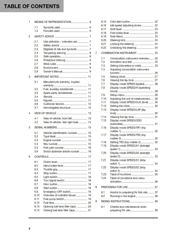 Official Husqvarna 2022 FR 450 Rally Owners Manual (Digital & Physical Copy)