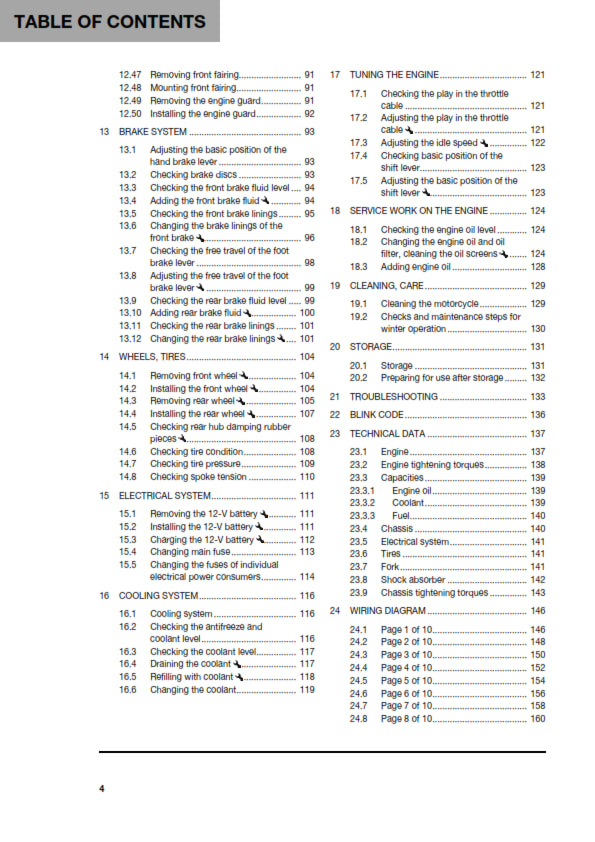 Official Husqvarna 2022 FR 450 Rally Owners Manual (Digital & Physical Copy)