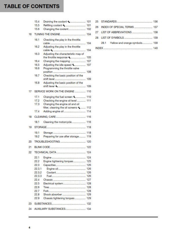 Official Husqvarna 2022 FS 450 Owners Manual (Digital & Physical Copy)