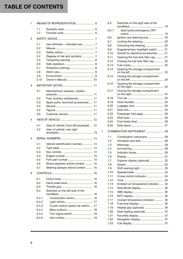 Official Husqvarna 2022 Norden 901 Owners Manual (Digital & Physical Copy)