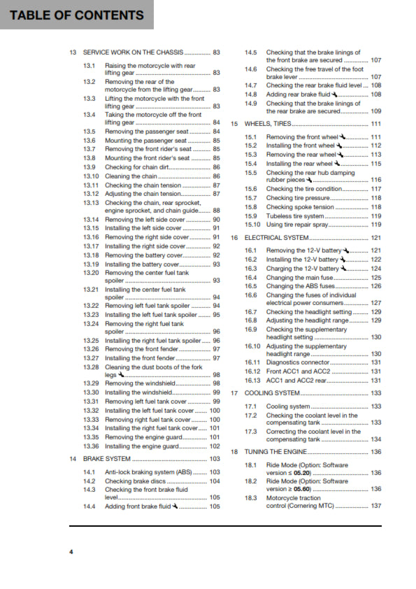 Official Husqvarna 2022 Norden 901 Owners Manual (Digital & Physical Copy)