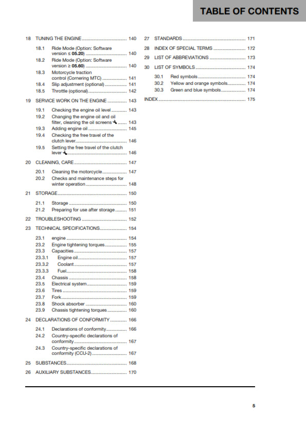 Official Husqvarna 2022 Norden 901 US Owners Manual (Digital & Physical Copy)