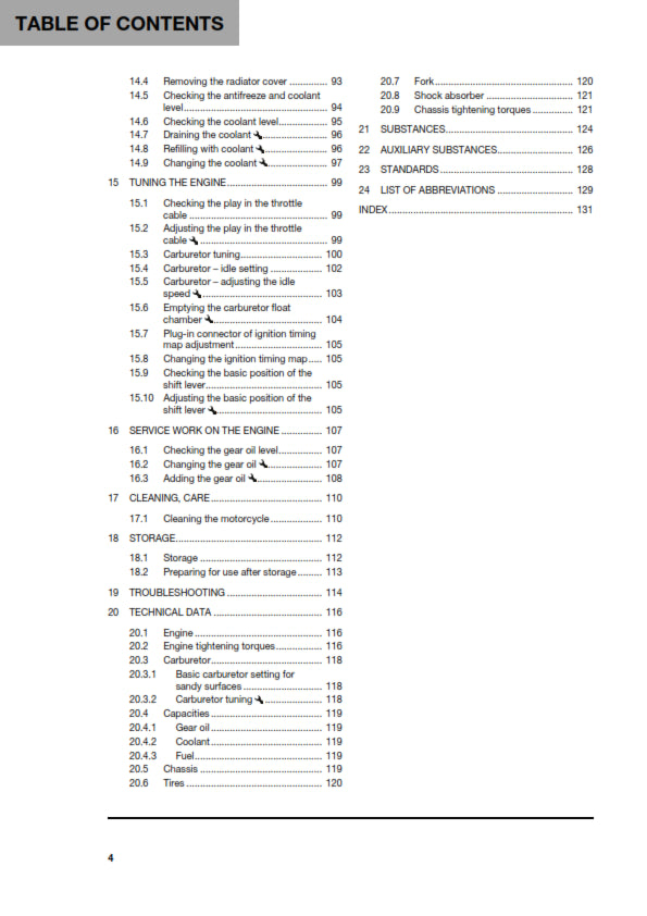Official Husqvarna 2022 TC 85 19/16 & 17/14 Owners Manual (Digital & Physical Copy)