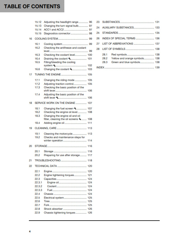 Official Husqvarna 2023 701 Enduro US Owners Manual (Digital & Physical Copy)