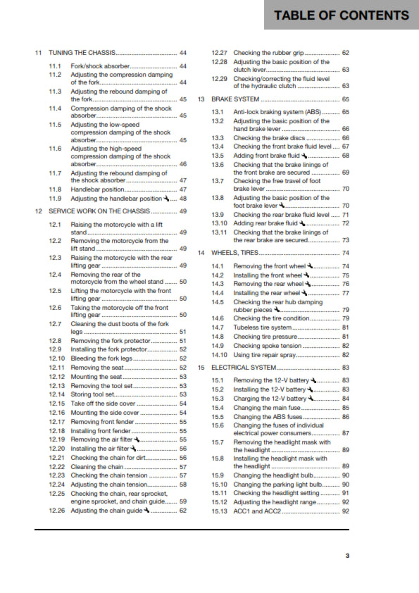 Official Husqvarna 2023 701 Supermoto Owners Manual (Digital & Physical Copy)