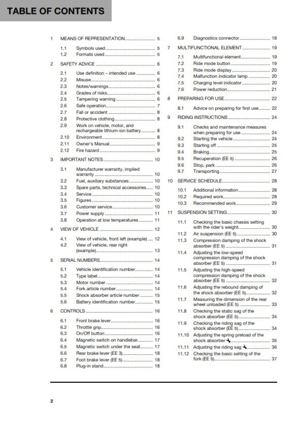 Official Husqvarna 2023 EE 3 & EE 5 Owners Manual (Digital & Physical Copy)