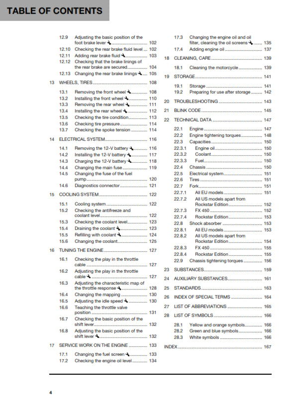 Official Husqvarna 2023 FX 450 & FC 450, Heritage & Rockstar Edition Owners Manual (Digital & Physical Copy)