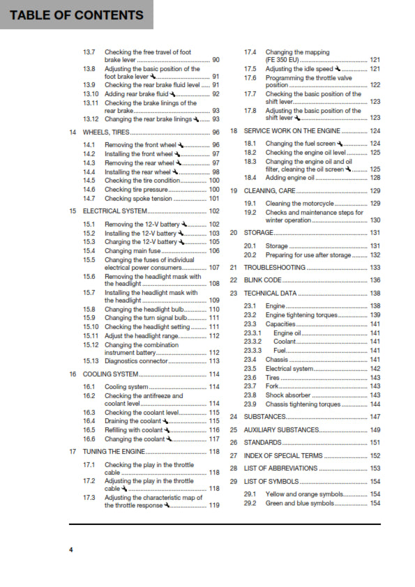 Official Husqvarna 2023 FE 350 Owners Manual (Digital & Physical Copy)