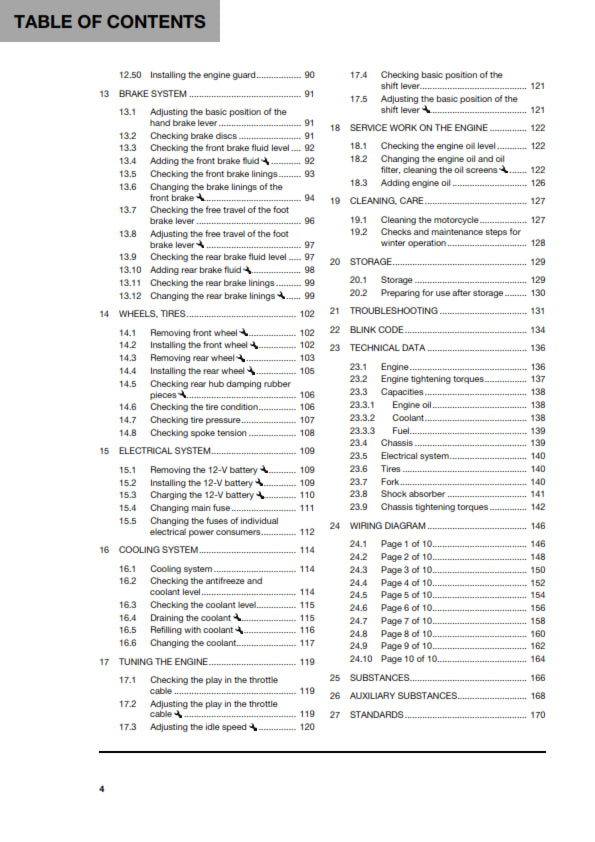 Official Husqvarna 2023 FR 450 Rally Owners Manual (Digital & Physical Copy)