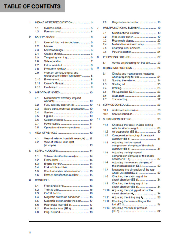 Official Husqvarna 2024 EE 3 & EE 5 Owners Manual (Digital & Physical Copy)