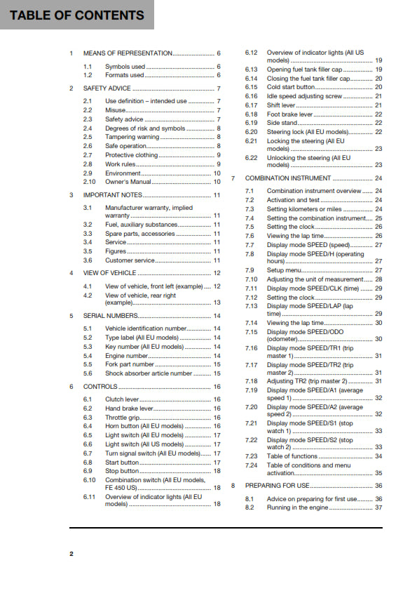 Official Husqvarna 2024 FE 450, 501 & 501w Owners Manual (Digital & Physical Copy)