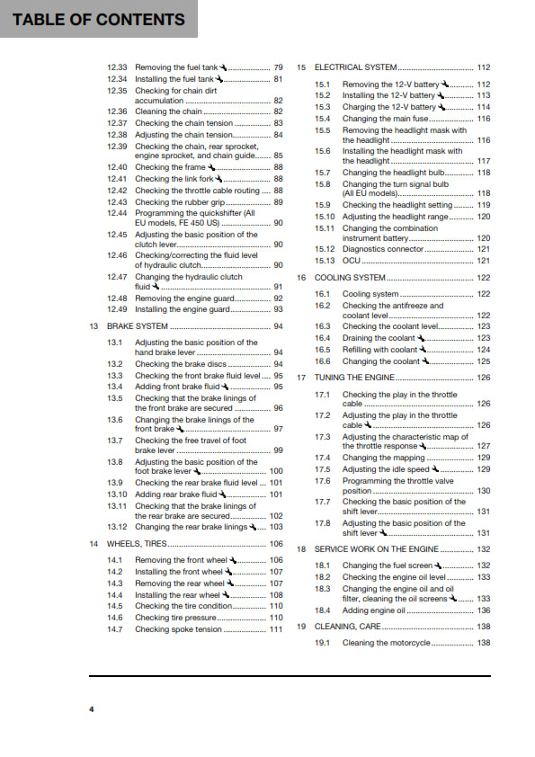Official Husqvarna 2024 FE 450, 501 & 501w Owners Manual (Digital & Physical Copy)