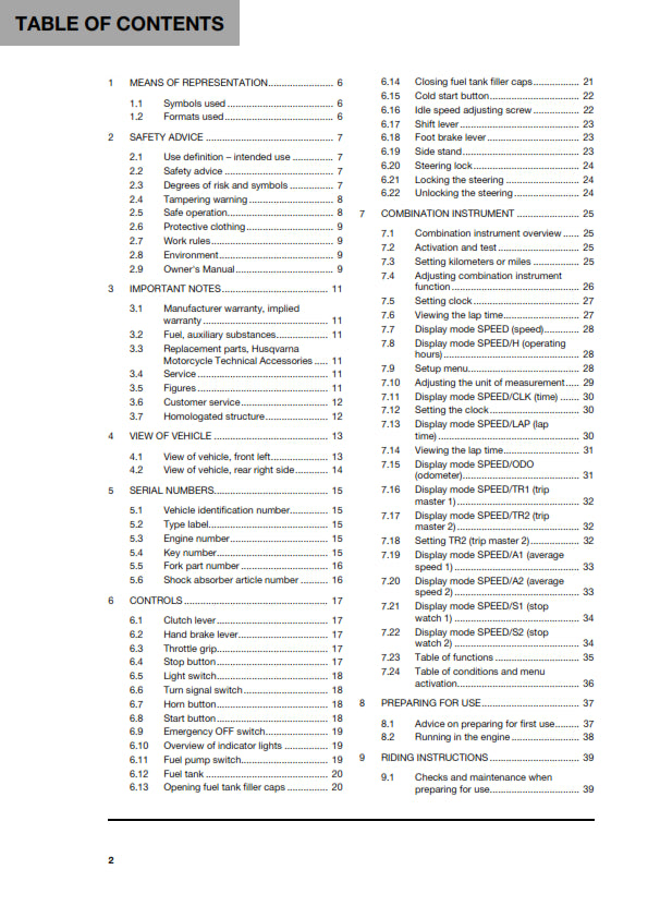 Official Husqvarna 2024 FR 450 Rally Owners Manual (Digital & Physical Copy)