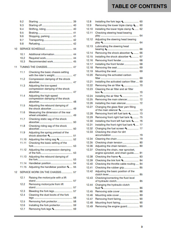 Official Husqvarna 2024 FR 450 Rally Owners Manual (Digital & Physical Copy)