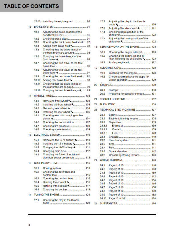 Official Husqvarna 2024 FR 450 Rally Owners Manual (Digital & Physical Copy)