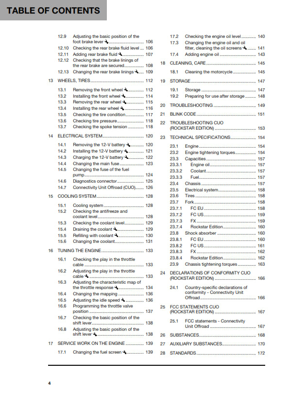 Official Husqvarna 2024 FC 450 & Rockstar Edition, FX 450 Owners Manual (Digital & Physical Copy)