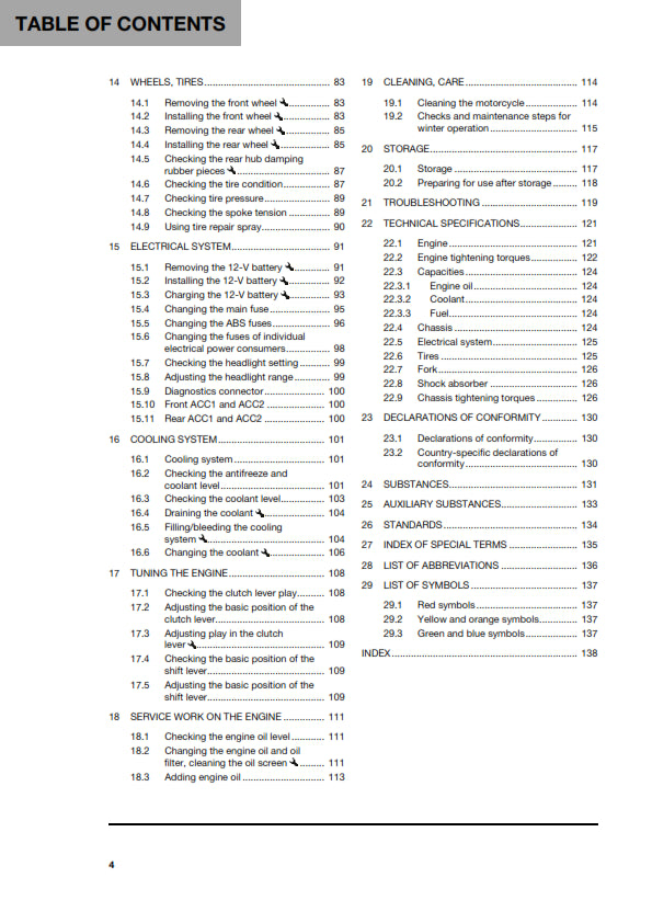 Official Husqvarna 2024 Svartpilen 125 Owners Manual (Digital & Physical Copy)