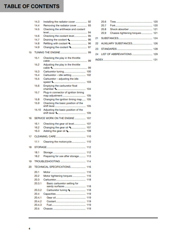 Official Husqvarna 2024 TC 85 19/16 & TC 85 17/14 Owners Manual (Digital & Physical Copy)