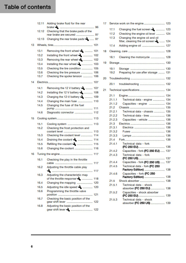 Official Husqvarna 2025 FC 250 & Factory Edition Owners Manual (Digital & Physical Copy)