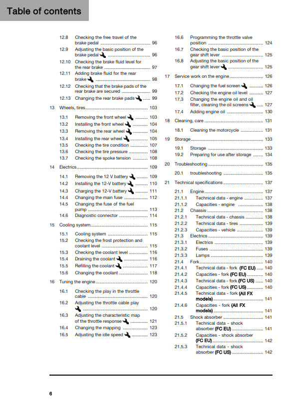 Official Husqvarna 2025 FC 350 & Heritage, FX 350 & Heritage Owners Manual (Digital & Physical Copy)