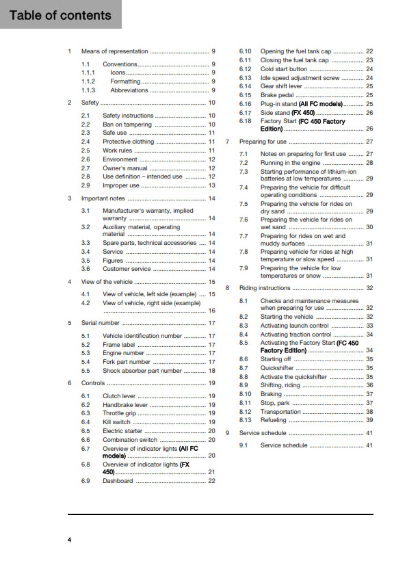 Official Husqvarna 2025 FC 450 & Factory Edition & FX 450 Owners Manual (Digital & Physical Copy)