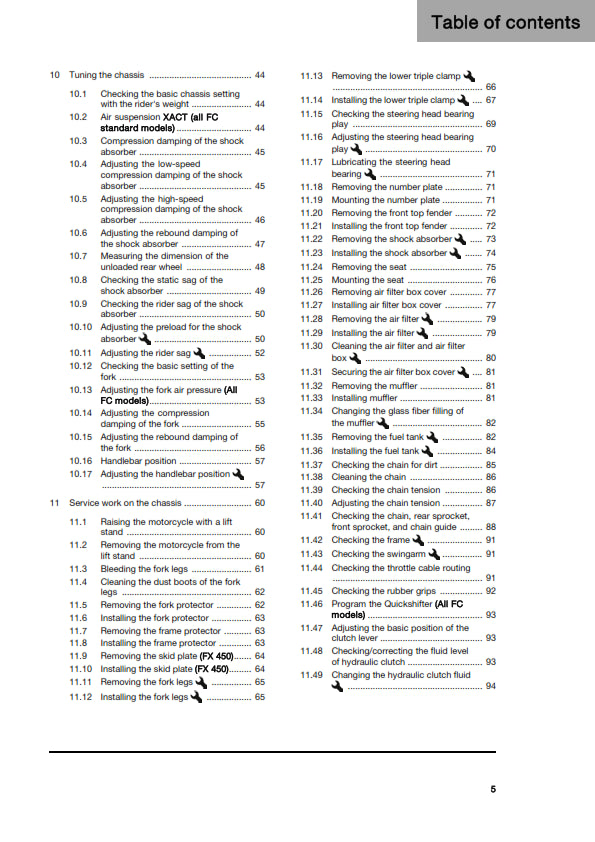 Official Husqvarna 2025 FC 450 & Factory Edition & FX 450 Owners Manual (Digital & Physical Copy)