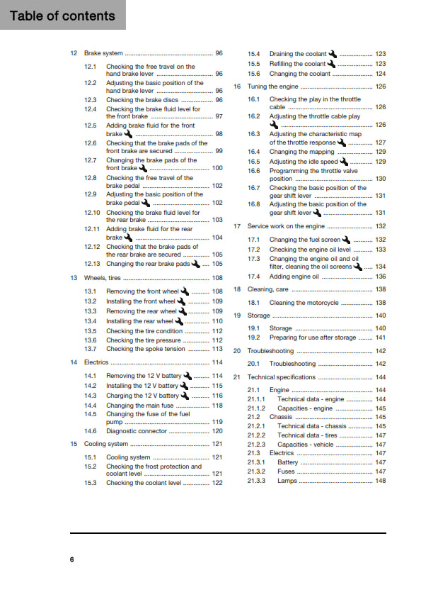 Official Husqvarna 2025 FC 450 & Factory Edition & FX 450 Owners Manual (Digital & Physical Copy)