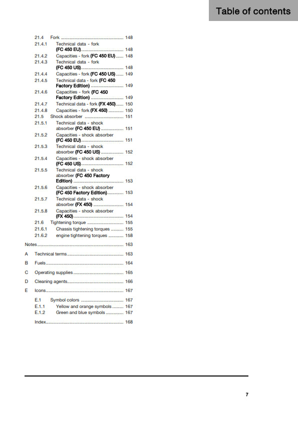 Official Husqvarna 2025 FC 450 & Factory Edition & FX 450 Owners Manual (Digital & Physical Copy)