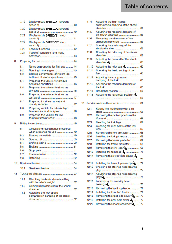 Official Husqvarna 2025 FE 350s & FE 350s Heritage Owners (Digital & Physical Copy)