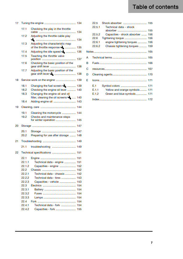 Official Husqvarna 2025 FE 350s & FE 350s Heritage Owners (Digital & Physical Copy)