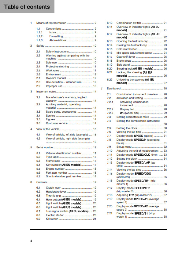 Official Husqvarna 2025 FE 450 & Heritage, 501 & Heritage Owners Manual (Digital & Physical Copy)
