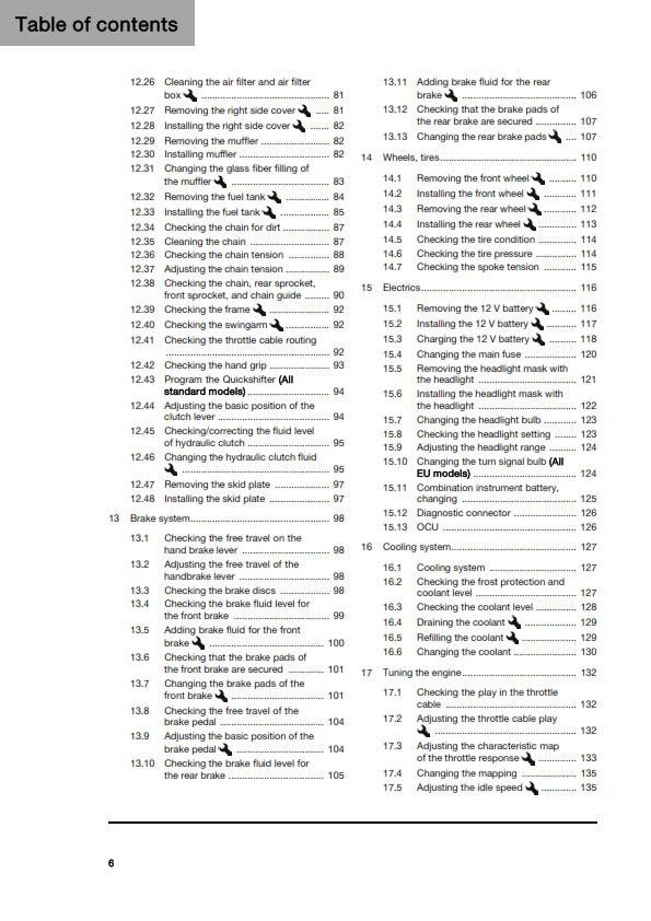 Official Husqvarna 2025 FE 450 & Heritage, 501 & Heritage Owners Manual (Digital & Physical Copy)