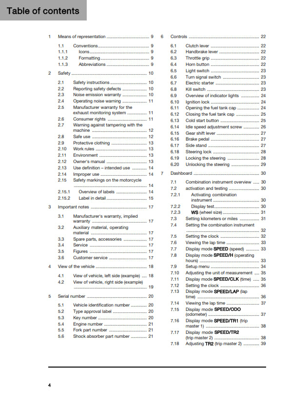 Official Husqvarna 2025 FE 501s & Heritage Owners Manual (Digital & Physical Copy)
