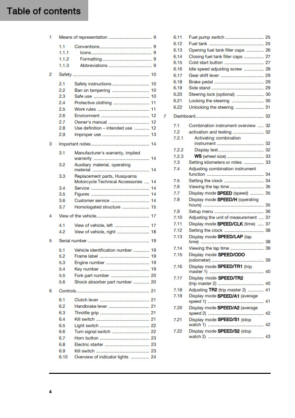 Official Husqvarna 2025 FR 450 Rally Owners Manual (Digital & Physical Copy)
