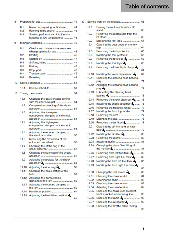 Official Husqvarna 2025 FR 450 Rally Owners Manual (Digital & Physical Copy)