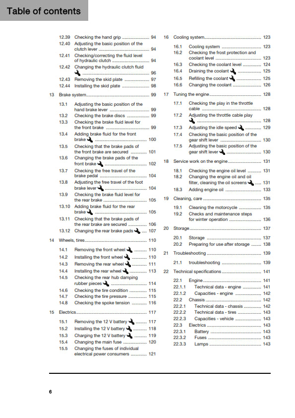 Official Husqvarna 2025 FR 450 Rally Owners Manual (Digital & Physical Copy)