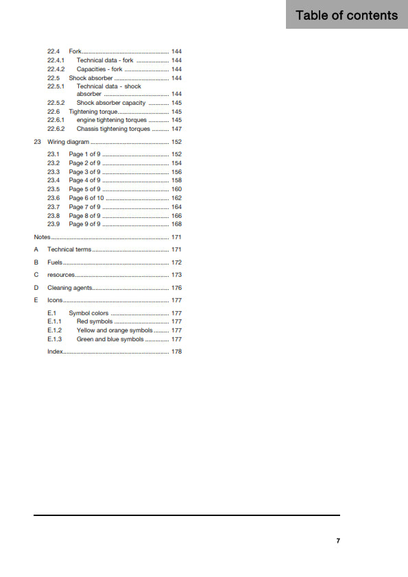 Official Husqvarna 2025 FR 450 Rally Owners Manual (Digital & Physical Copy)