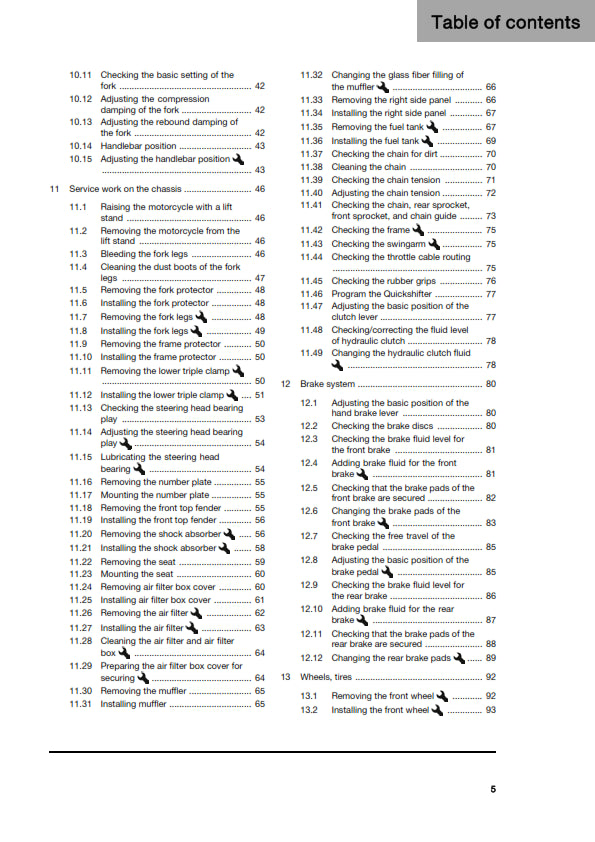 Official Husqvarna 2025 FS 450 Owners Manual (Digital & Physical Copy)