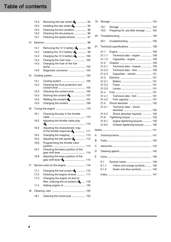 Official Husqvarna 2025 FS 450 Owners Manual (Digital & Physical Copy)