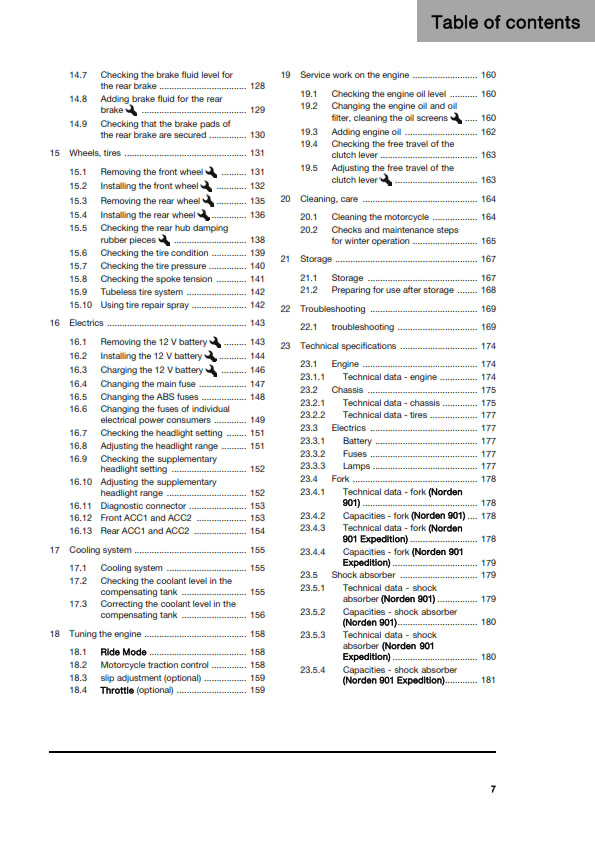Official Husqvarna 2025 Norden 901 & Expedition US Owners Manual (Digital & Physical Copy)