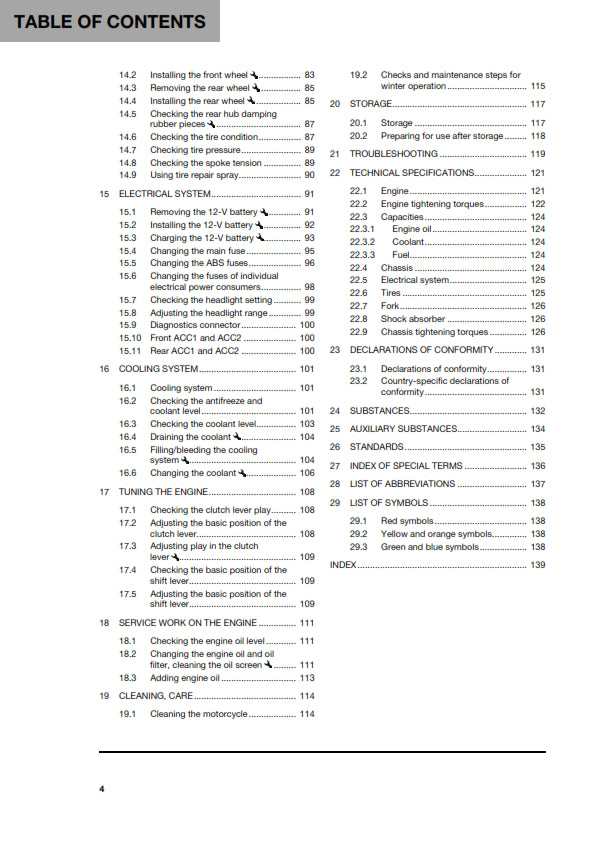 Official Husqvarna 2025 Svartpilen 125 Owners Manual (Digital & Physical Copy)