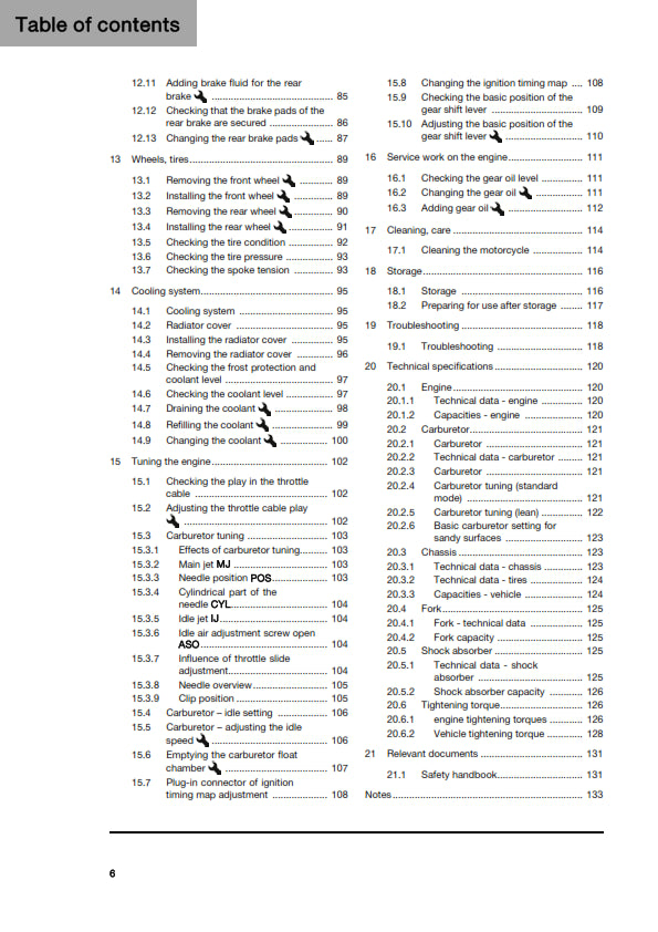 Official Husqvarna 2025 TC 85 19/16 & TC 85 17/14 Owners Manual (Digital & Physical Copy)