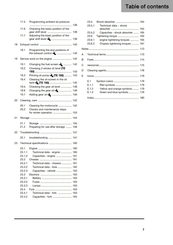 Official Husqvarna 2025 TE 125 & TE 150 Owners Manual (Digital & Physical Copy)