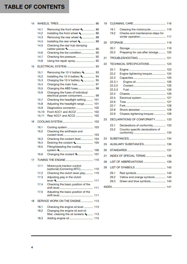 Official Husqvarna 2025 Vitpilen 125 Owners Manual (Digital & Physical Copy)