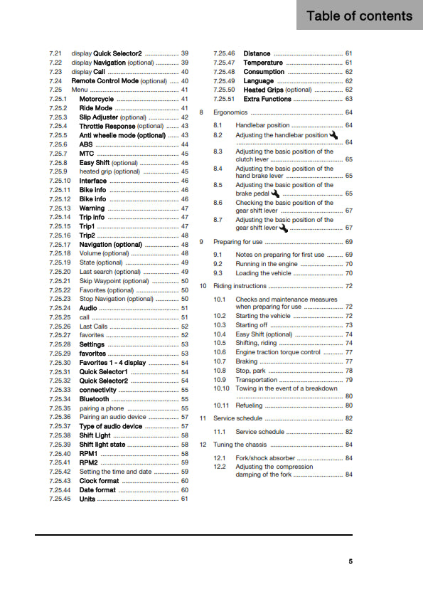 Official Husqvarna 2025 Vitpilen 801 US Owners Manual (Digital & Physical Copy)